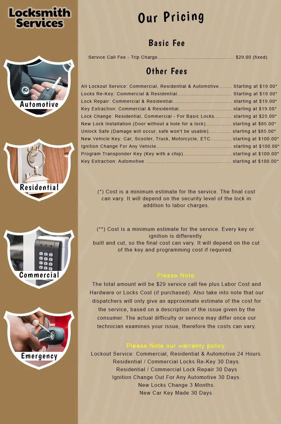 Elite Locksmith Services New York, NY 212-547-9787